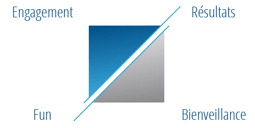 sigle-active-talents-retina